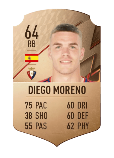 Diego Moreno Rare 64 OVR