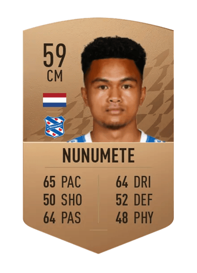 Djenahro Nunumete Common 59 OVR