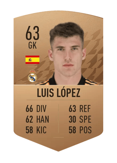 Luis López Common 63 OVR