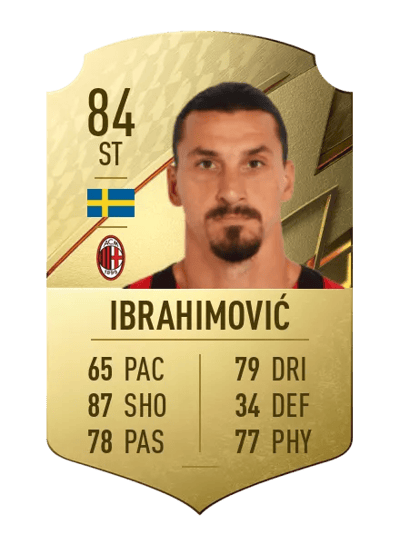 Zlatan Ibrahimović Rare 84 OVR
