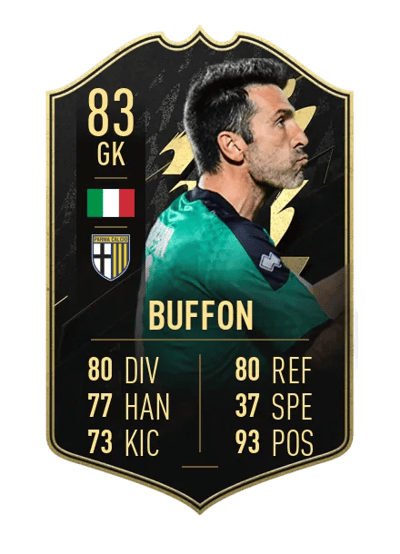 Gianluigi Buffon Team of the Week 83 OVR