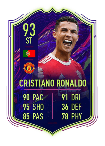 Cristiano Ronaldo Ones to Watch 93 OVR