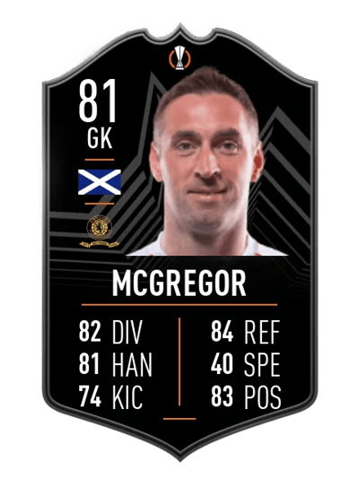 Allan McGregor UEFA Europa League MOTM 81 OVR
