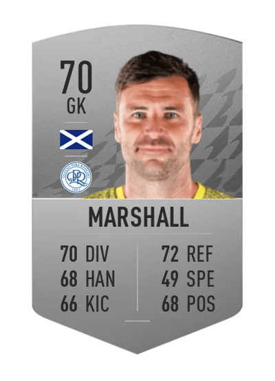 David Marshall Common 70 OVR