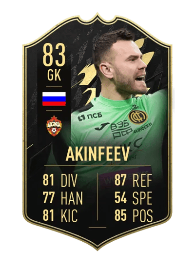 Igor Akinfeev Team of the Week 83 OVR