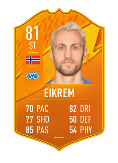 Magnus Wolff Eikrem Domestic Man of the Match 81 OVR