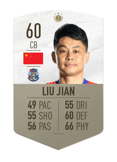 Liu Jian ICON SWAPS 1 60 OVR