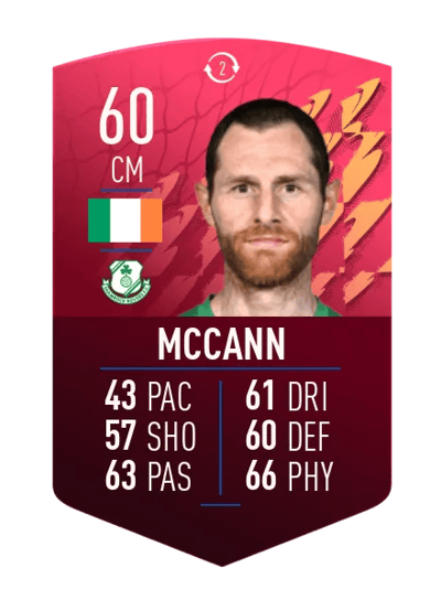 Chris McCann SUMMER SWAP TOKENS 2 60 OVR