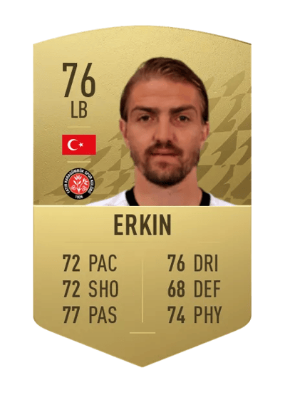 Caner Erkin Common 76 OVR