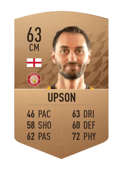 Ed Upson Common 63 OVR