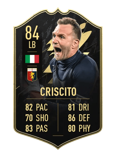 Domenico Criscito Team of the Week 84 OVR