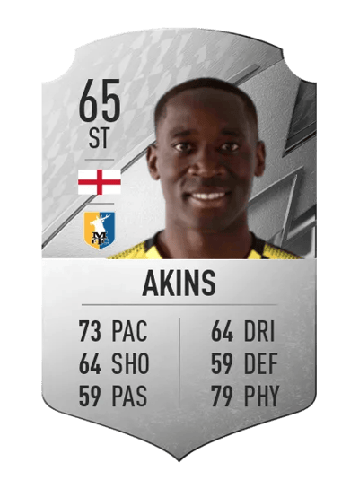 Lucas Akins Rare 65 OVR