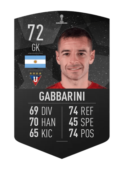 Adrián Gabbarini CONMEBOL SUDAMERICANA 72 OVR