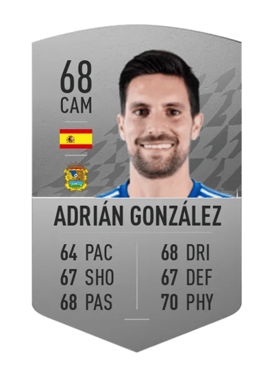 Adrián González Common 68 OVR