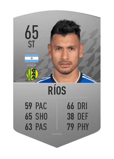 Andrés Ríos Common 65 OVR