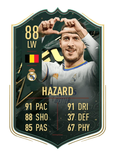 Eden Hazard WINTER WILDCARDS 88 OVR