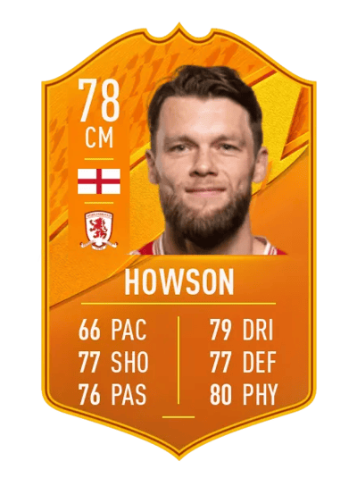 Jonny Howson Domestic Man of the Match 78 OVR