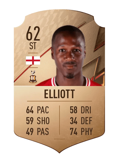 Tom Elliott Rare 62 OVR