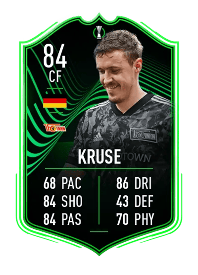 Max Kruse UECL Road to the Knockouts 84 OVR