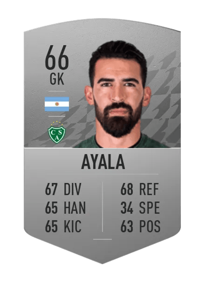 Josué Ayala Common 66 OVR
