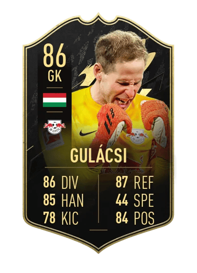 Péter Gulácsi Team of the Week 86 OVR