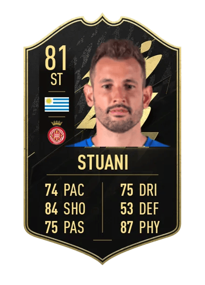 Cristhian Stuani Team of the Week 81 OVR