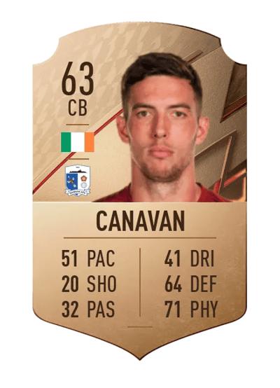 Niall Canavan Rare 63 OVR