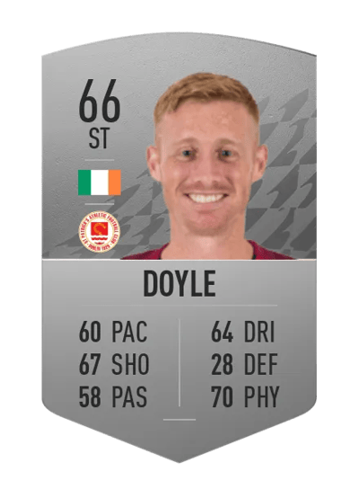 Eoin Doyle Common 66 OVR