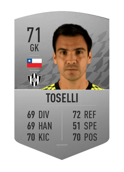 Cristopher Toselli Common 71 OVR
