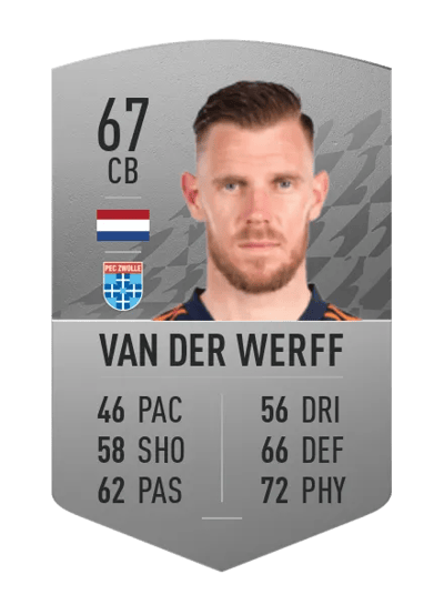 Maikel van der Werff Common 67 OVR