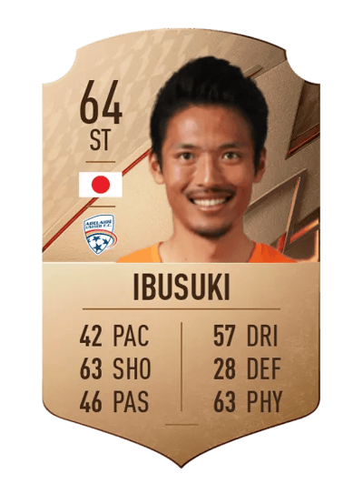 Hiroshi Ibusuki Rare 64 OVR
