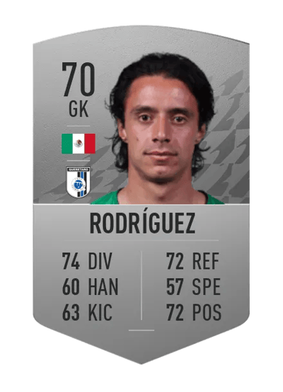 José Antonio Rodríguez Common 70 OVR