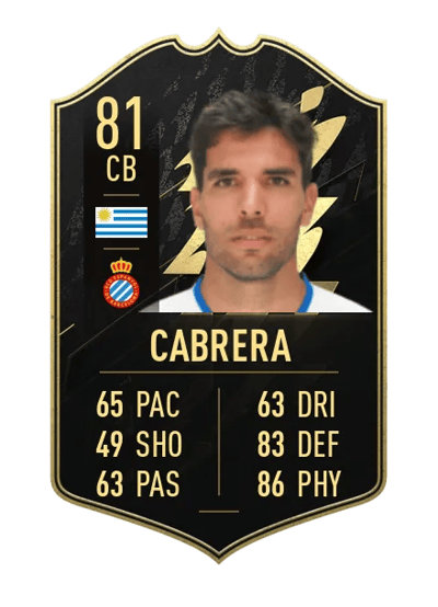 Leandro Cabrera Team of the Week 81 OVR