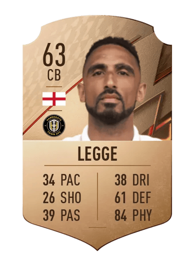 Leon Legge Rare 63 OVR