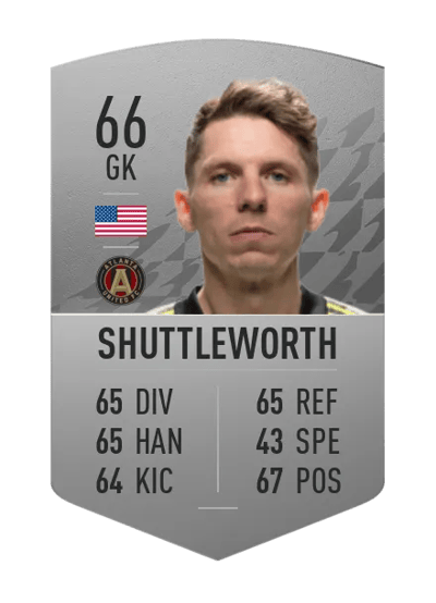 Bobby Shuttleworth Common 66 OVR