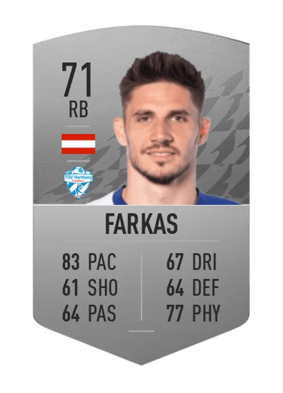 Patrick Farkas Common 71 OVR