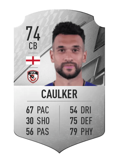 Steven Caulker Rare 74 OVR