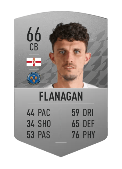 Tom Flanagan Common 66 OVR
