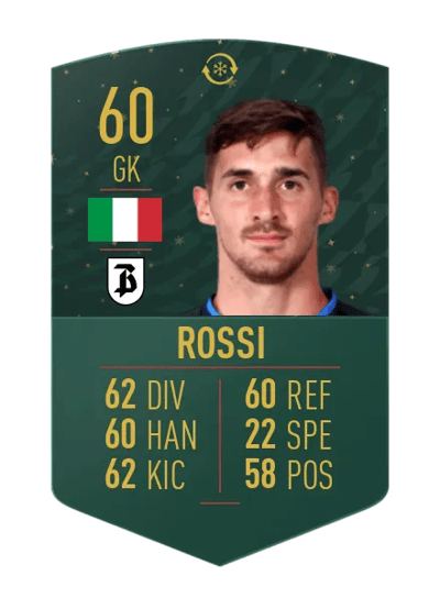 Francesco Rossi WILDCARD TOKEN 60 OVR