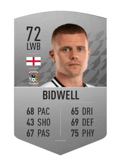 Jake Bidwell Common 72 OVR