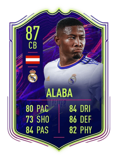 David Alaba Ones to Watch 87 OVR