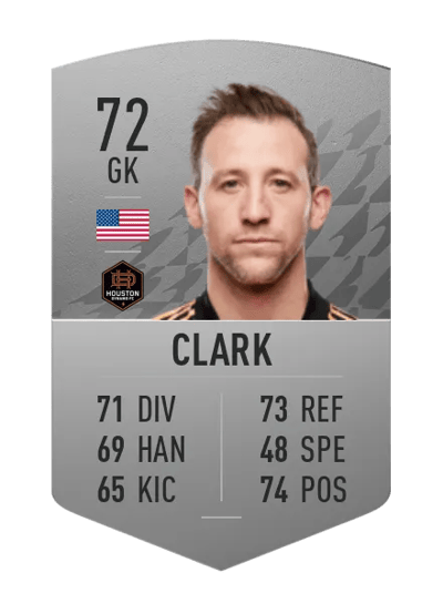 Steve Clark Common 72 OVR