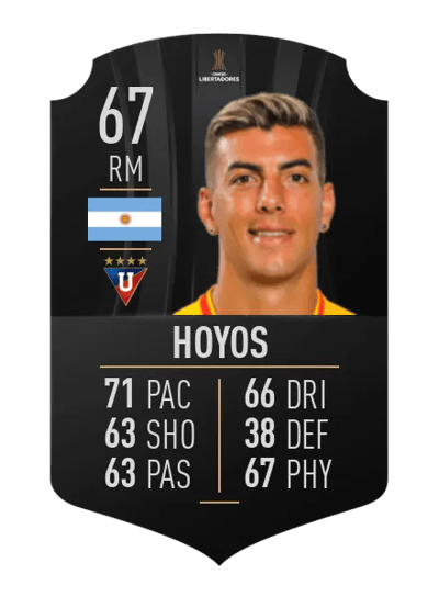 Michael Hoyos CONMEBOL LIBERTADORES 67 OVR