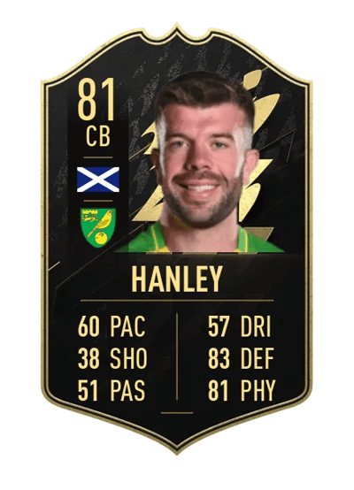 Grant Hanley Team of the Week 81 OVR