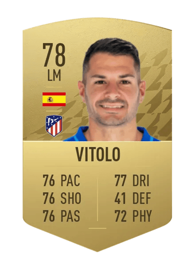 Vitolo Common 78 OVR