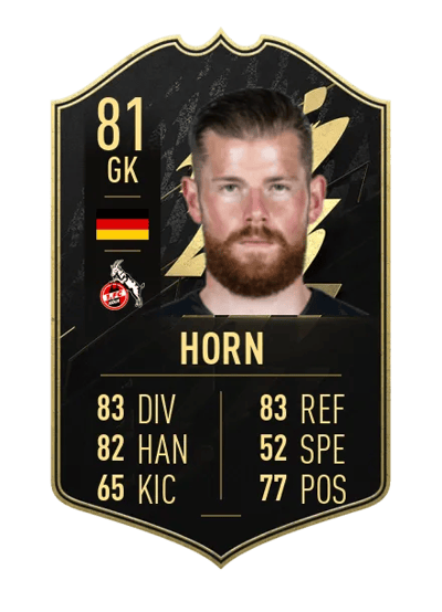 Timo Horn Team of the Week 81 OVR