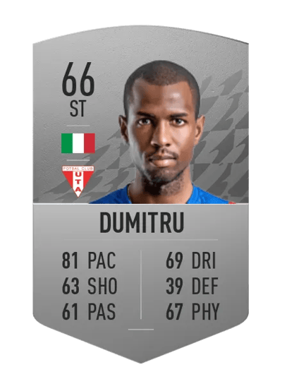 Nicolao Dumitru Common 66 OVR