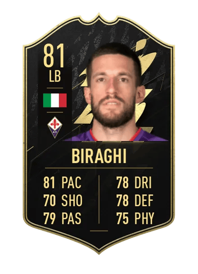 Cristiano Biraghi Team of the Week 81 OVR