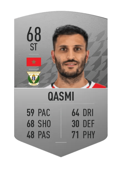 Yacine Qasmi Common 68 OVR
