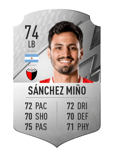 Juan Sánchez Miño Rare 74 OVR